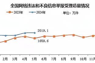 尼克-杨：我是小里球迷 老詹表现不可思议 我和詹同龄却连下床都难