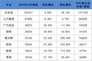 18luck新利体育官网客服截图3