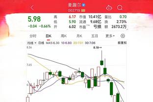 雷竞技官方登录截图3